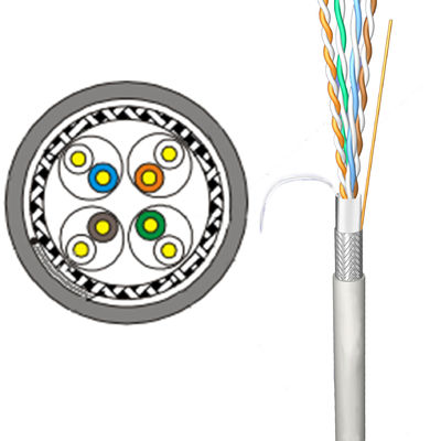 kaufen Niedriges Kabel 4 des Übersprechen-Index-SF-FTP Cat6 passen sauerstofffreien Kupferdraht zusammen online manufacture