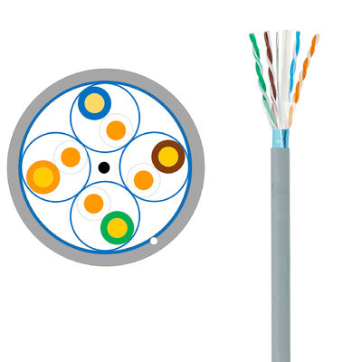 kaufen Ethernet-Kabel 550MHz Cat6A F-FTP Lan Ethernet Cable IEEE802.3an Cat6A online manufacture