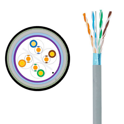 Ein guter Preis. Leiter 0.51mm FUTP 4 Paare der doppelten Jacken-Cat5e Lan Ethernet Cable 24AWG Online