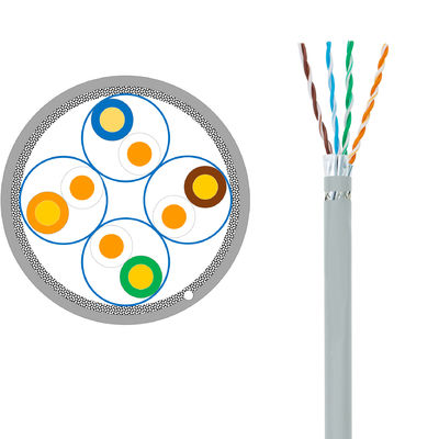 Ein guter Preis. Ethernet-Kabel 50m Soem-ODM S-FTP Cat7A für Telekommunikation Online
